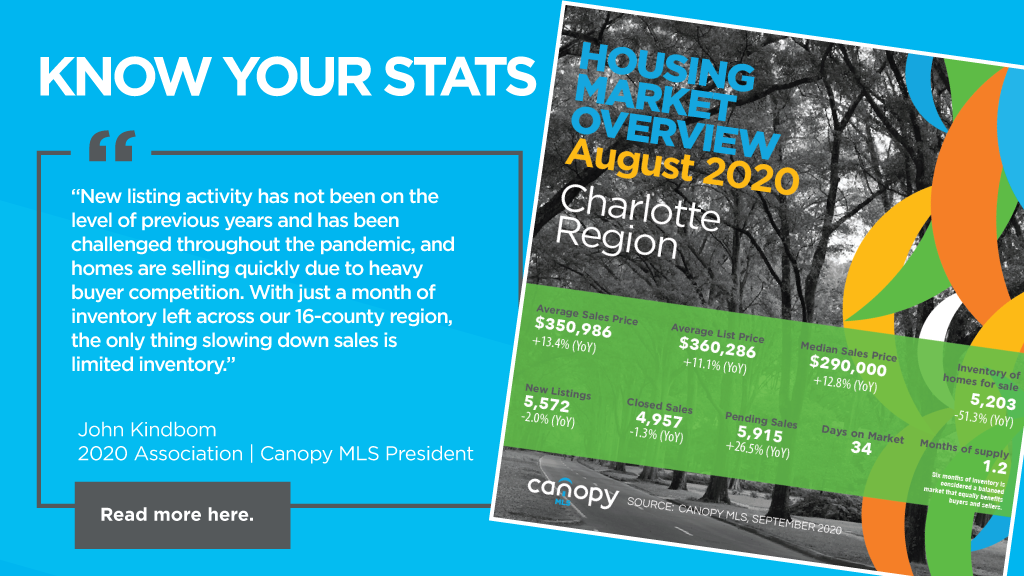 09/14/2020 Know Your Stats Charlotte Region Canopy MLS Support